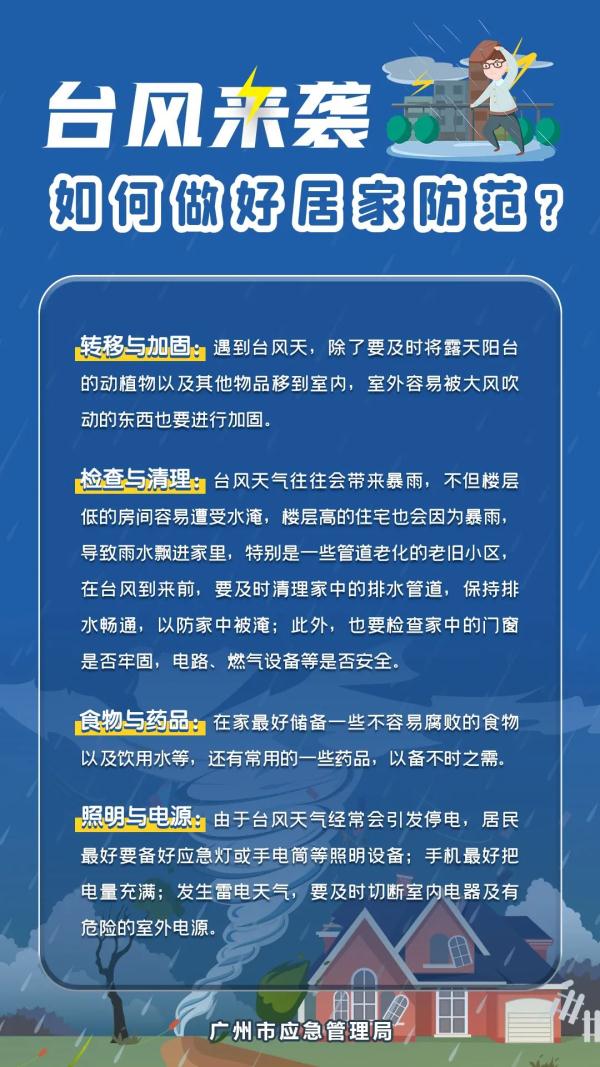 即将登陆!或有特大暴雨!Ⅱ级应急响应!部分景区关闭、列车停运,至于地铁… 即将登陆!或有特大暴雨!Ⅱ级应急响应!部分景区关闭、列车停运,至于地铁…