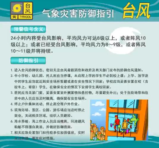 即将登陆!或有特大暴雨!Ⅱ级应急响应!部分景区关闭、列车停运,至于地铁… 即将登陆!或有特大暴雨!Ⅱ级应急响应!部分景区关闭、列车停运,至于地铁…