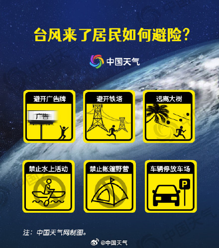 台风泰利来袭 华南强风雨最核心时段要来了