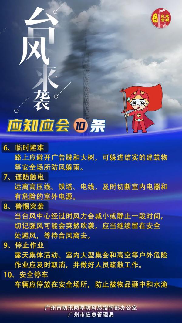 即将登陆!或有特大暴雨!Ⅱ级应急响应!部分景区关闭、列车停运,至于地铁… 即将登陆!或有特大暴雨!Ⅱ级应急响应!部分景区关闭、列车停运,至于地铁…