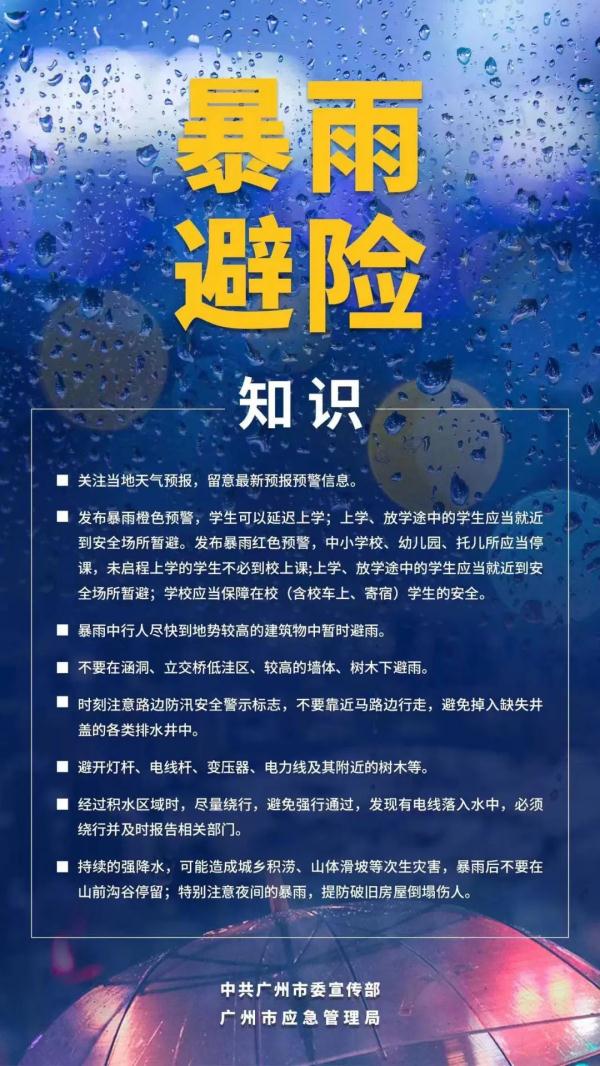 即将登陆!或有特大暴雨!Ⅱ级应急响应!部分景区关闭、列车停运,至于地铁… 即将登陆!或有特大暴雨!Ⅱ级应急响应!部分景区关闭、列车停运,至于地铁…