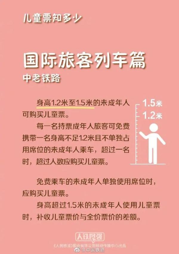 7月20日起，乘火车有新要求！