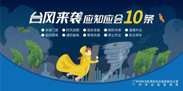 即将登陆!或有特大暴雨!Ⅱ级应急响应!部分景区关闭、列车停运,至于地铁… 即将登陆!或有特大暴雨!Ⅱ级应急响应!部分景区关闭、列车停运,至于地铁…