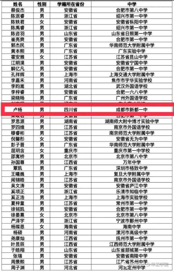 四川唯一！中科大少年班就录取了14岁的他！