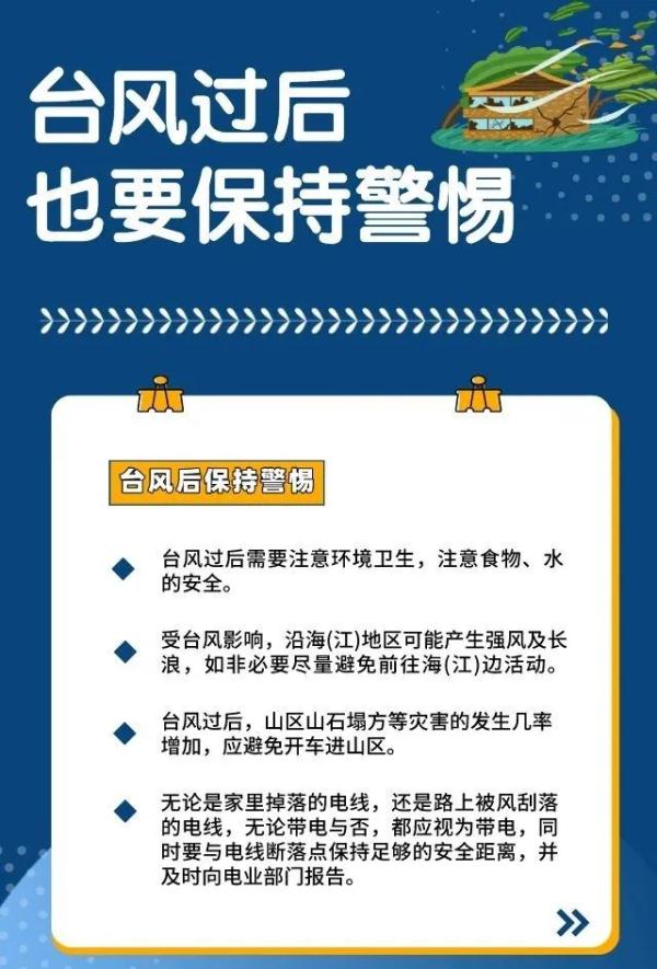 5号台风将生成!强度或超“泰利”?影响广东的风险高!深圳未来天气...... 5号台风将生成!强度或超“泰利”?影响广东的风险高!深圳未来天气......