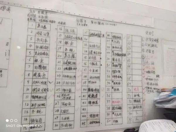 “富翁”还是“负翁”？有人在上海摆摊月入3万，有人3周倒贴1000元