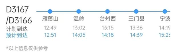 温岭火车站一男子突然跳轨，警方通报！