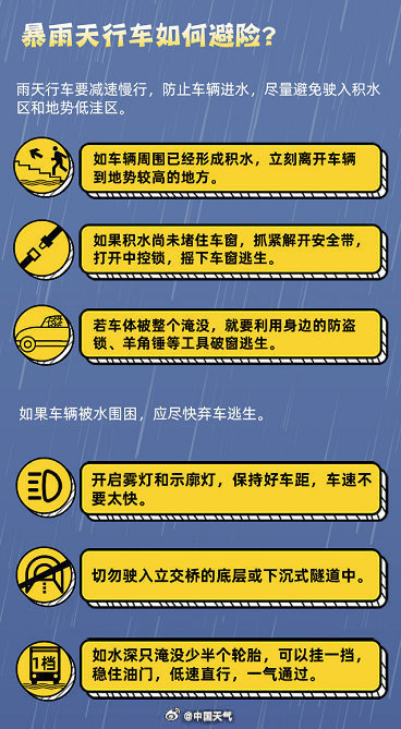 江淮暴雨又上线! 长三角地区晚高峰将迎强降雨 江淮暴雨又上线! 长三角地区晚高峰将迎强降雨