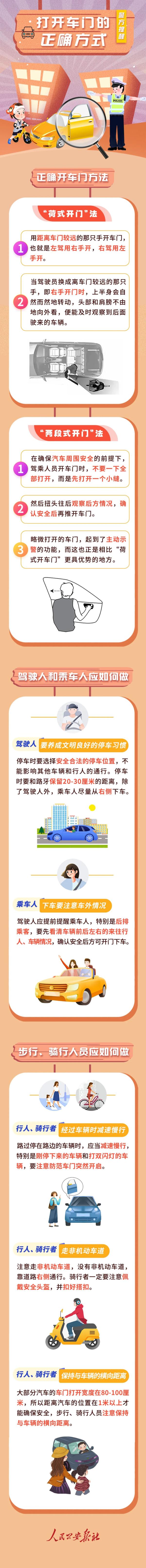 警惕“开门杀”！这个方法你一定要会！