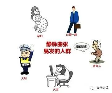 下肢静脉曲张的人应该怎样进行体育锻炼呢?