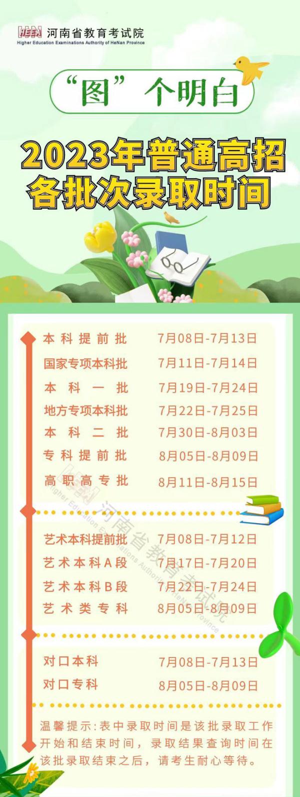 收藏！2023年普通高招各批次录取时间