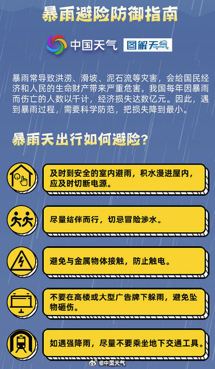 江淮暴雨又上线! 长三角地区晚高峰将迎强降雨 江淮暴雨又上线! 长三角地区晚高峰将迎强降雨