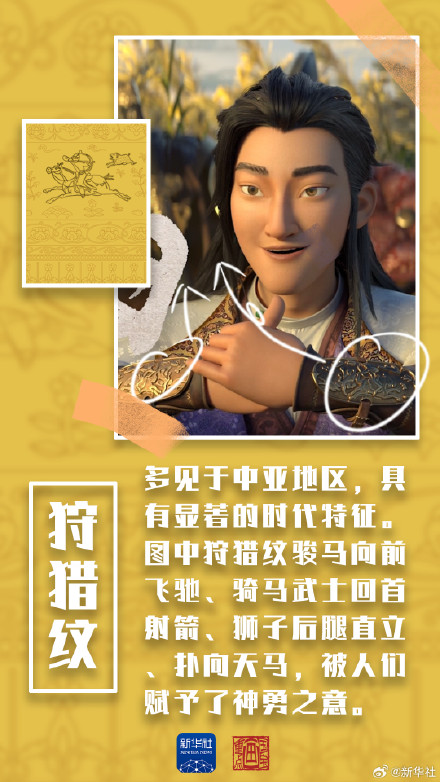 解锁长安三万里服饰密码 解锁长安三万里服饰密码