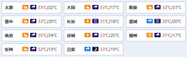 抓紧回家!山西发布雷暴大风蓝色预警:阵风7级以上+较强雷电 抓紧回家!山西发布雷暴大风蓝色预警:阵风7级以上+较强雷电