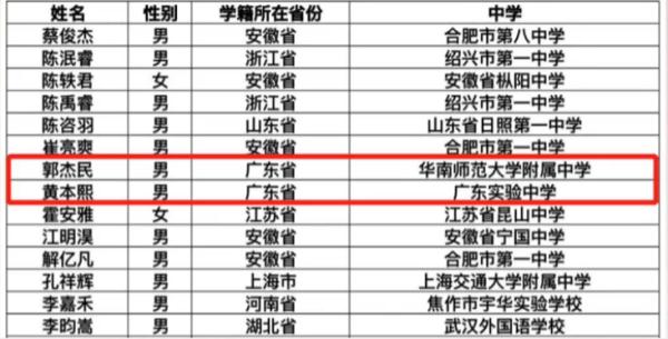 广州初三男孩直接跳级升入大学！家长感悟：原来不是娃不行是我不行