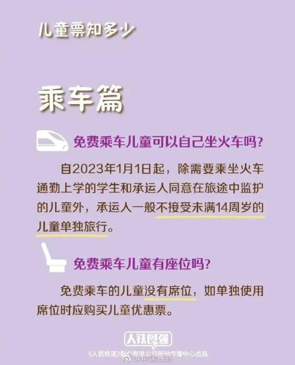 提醒！儿童乘火车须携带有效身份证件