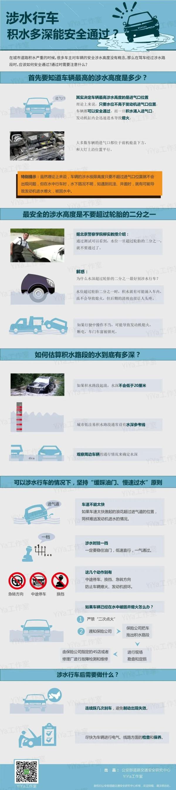 浙江人今天下班又下雨？又见暴雨红色预警，这些地区的人尽量别出门