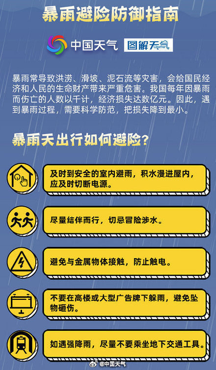 今夜起北京迎全市性大雨部分地区暴雨 明天早晚高峰将受影响