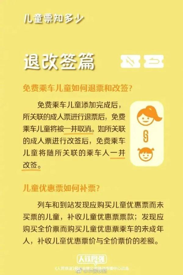 提醒！儿童乘火车须携带有效身份证件