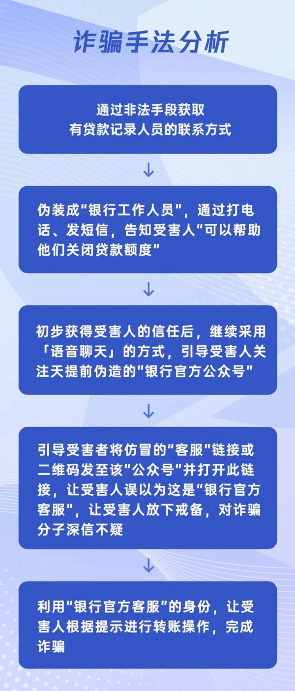 微信紧急声明：都是假的！已有人中招……