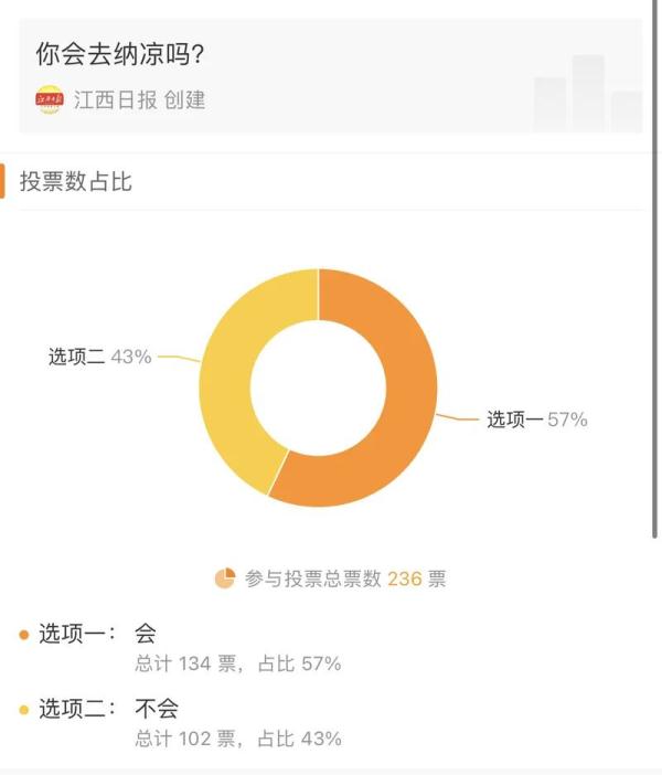 南昌地铁，这格局，唰一下打开了！
