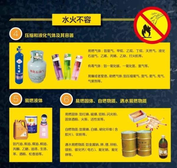 尴尬！这些商品退货“无比麻烦”