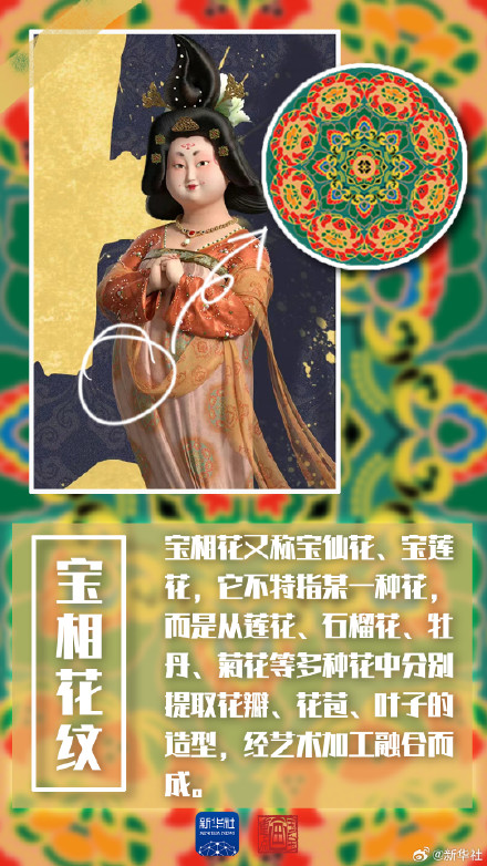 解锁长安三万里服饰密码 解锁长安三万里服饰密码