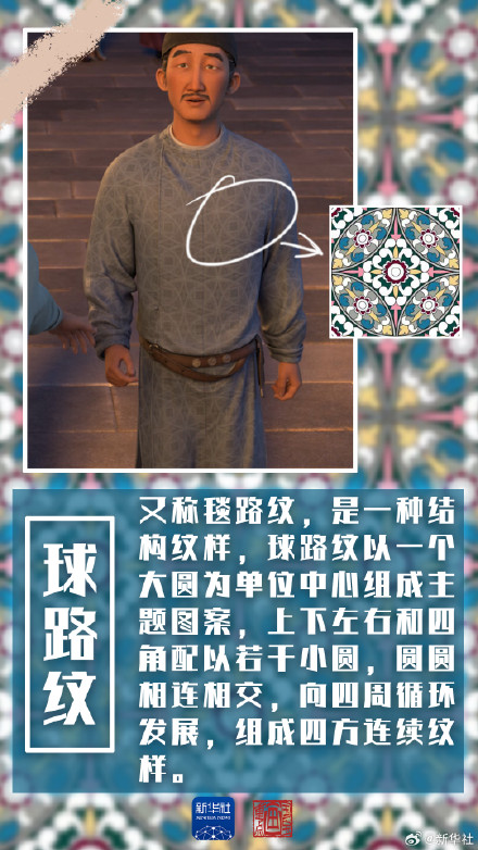 解锁长安三万里服饰密码 解锁长安三万里服饰密码