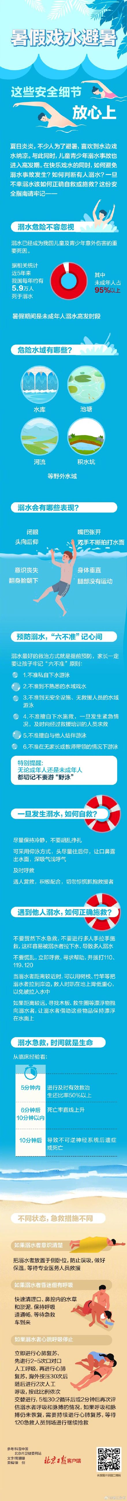 暑假戏水避暑，这些安全细节请一定放心上