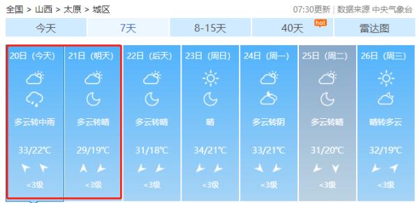 抓紧回家!山西发布雷暴大风蓝色预警:阵风7级以上+较强雷电 抓紧回家!山西发布雷暴大风蓝色预警:阵风7级以上+较强雷电