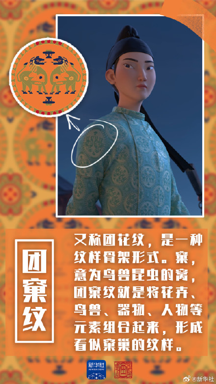 解锁长安三万里服饰密码 解锁长安三万里服饰密码