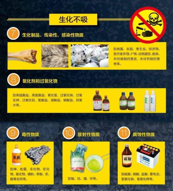 尴尬！这些商品退货“无比麻烦”