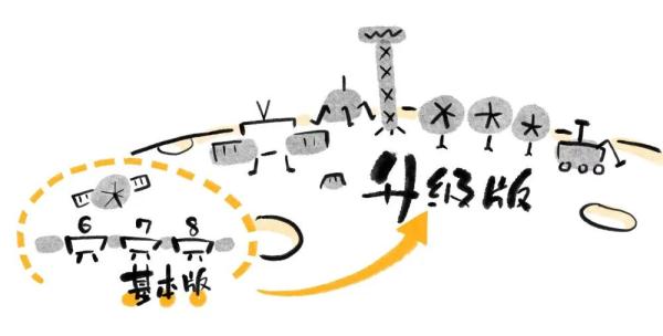 “让中国人在月球上踩脚印、插国旗！”为了这个目标，他们相约月亮之上