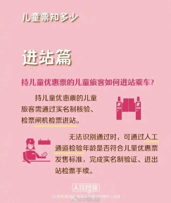 提醒！儿童乘火车须携带有效身份证件