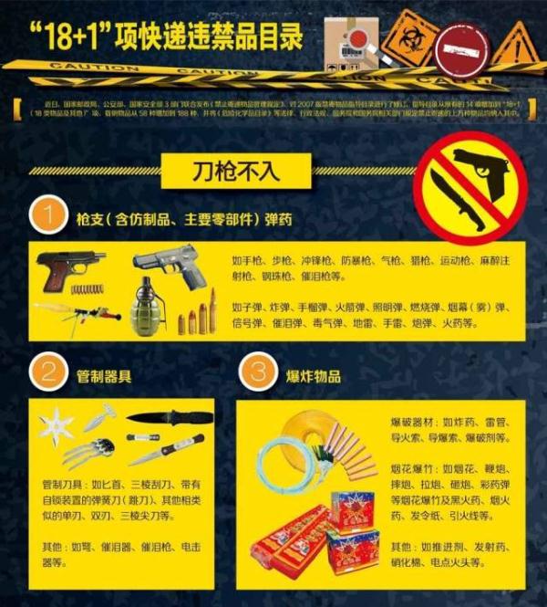 尴尬！这些商品退货“无比麻烦”