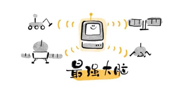 “让中国人在月球上踩脚印、插国旗！”为了这个目标，他们相约月亮之上