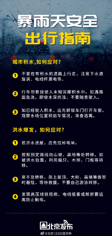 暴雨天安全出行指南