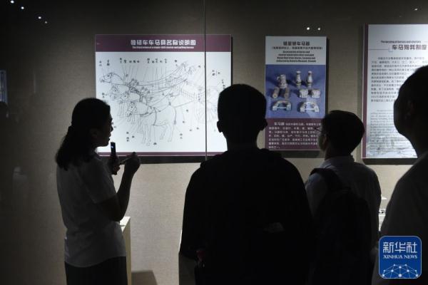 洛阳周王城天子驾六博物馆