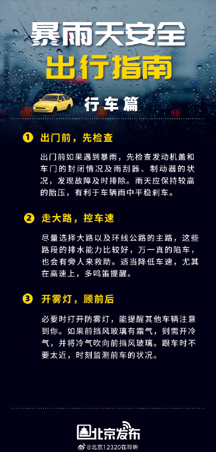暴雨天安全出行指南