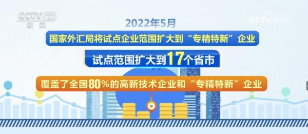 增加惠及面！跨境融资便利化政策惠及主体扩大到科技型中小企业