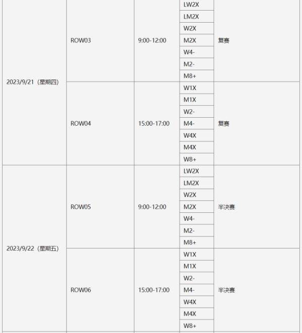 1.4万张亚运门票今起开售!购票流程有更新 1.4万张亚运门票今起开售!购票流程有更新