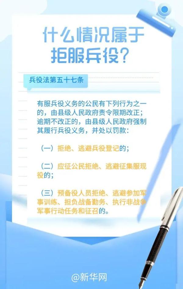 受5项处罚！00后青年入伍后拒服兵役——