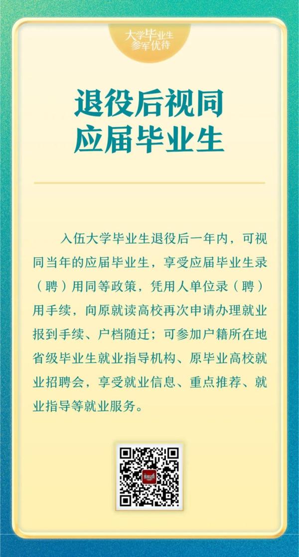 2023年大学毕业生参军优待来了！