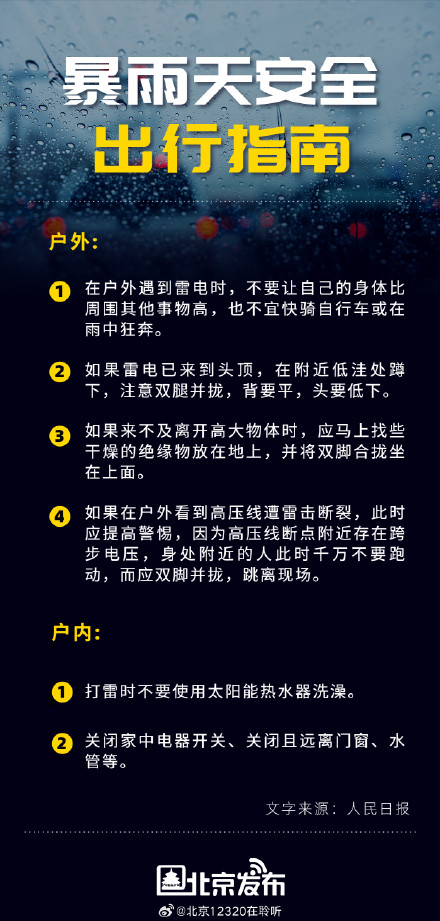 暴雨天安全出行指南