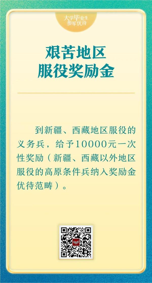2023年大学毕业生参军优待来了！