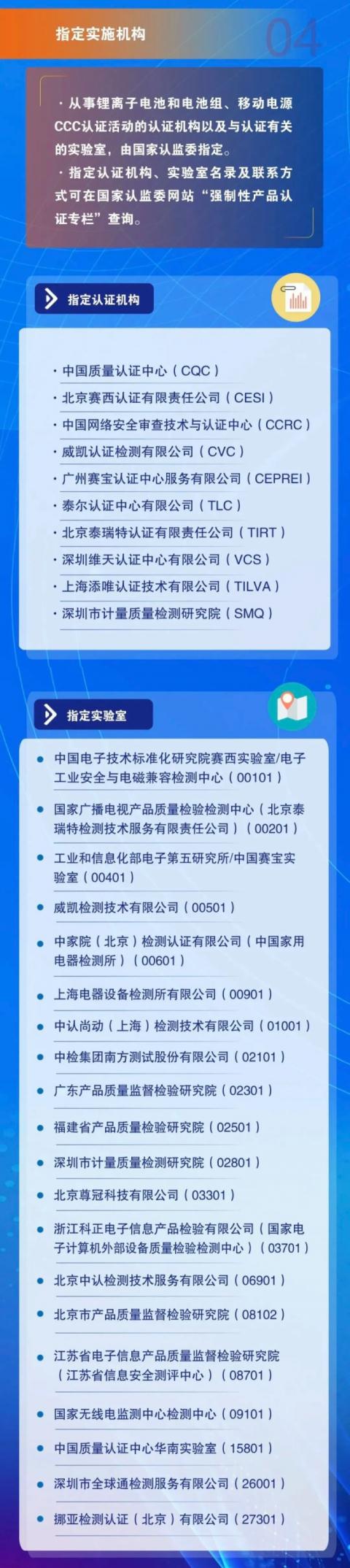 新规来了！充电宝没有这个标志，不能买、不能卖