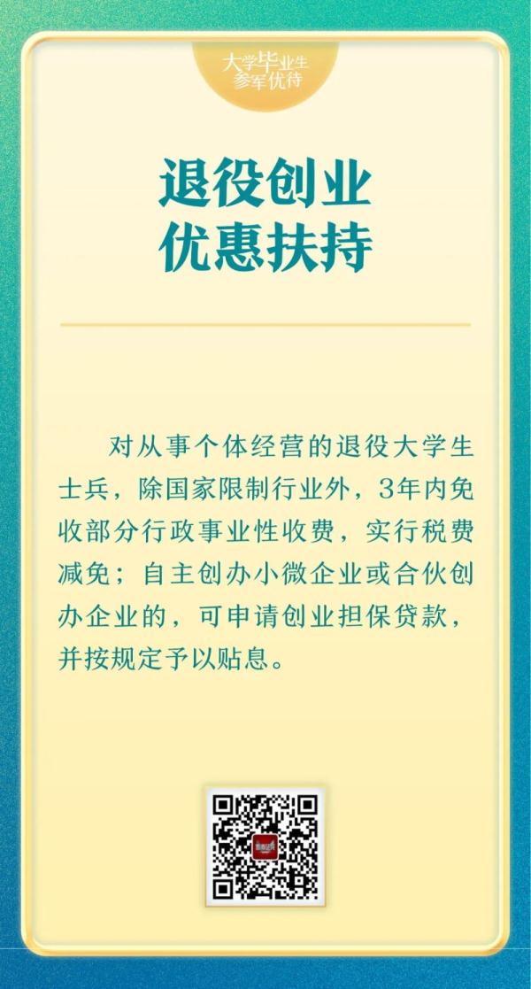 2023年大学毕业生参军优待来了！