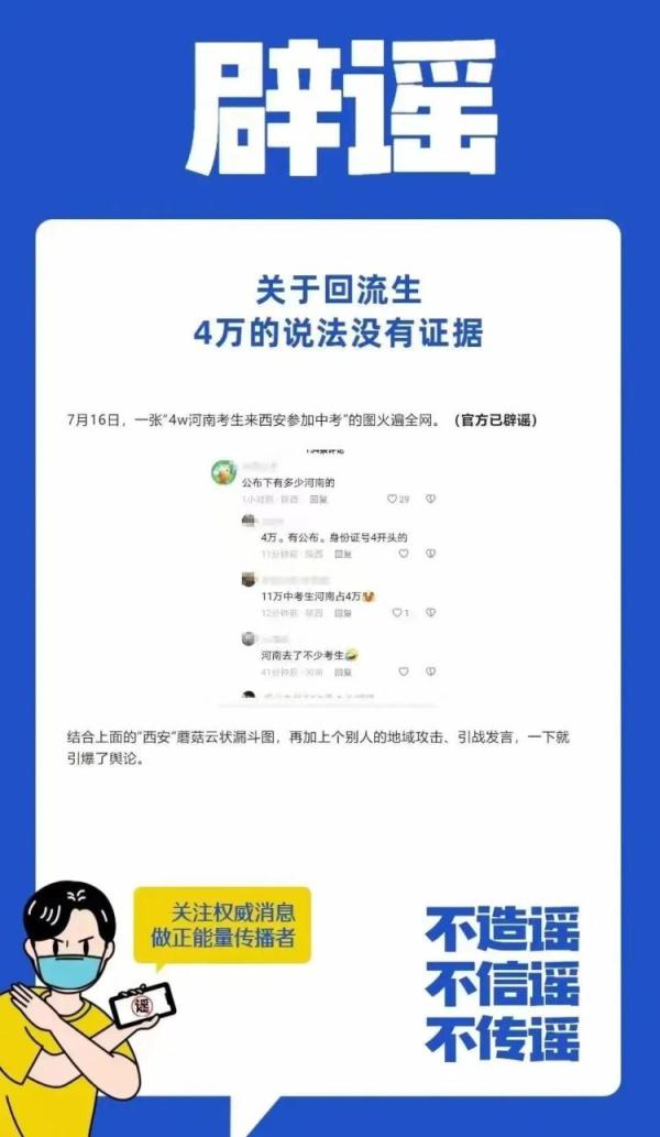 别信了!这三张关于2023 年西安中考的图片是假的! 别信了!这三张关于2023 年西安中考的图片是假的!