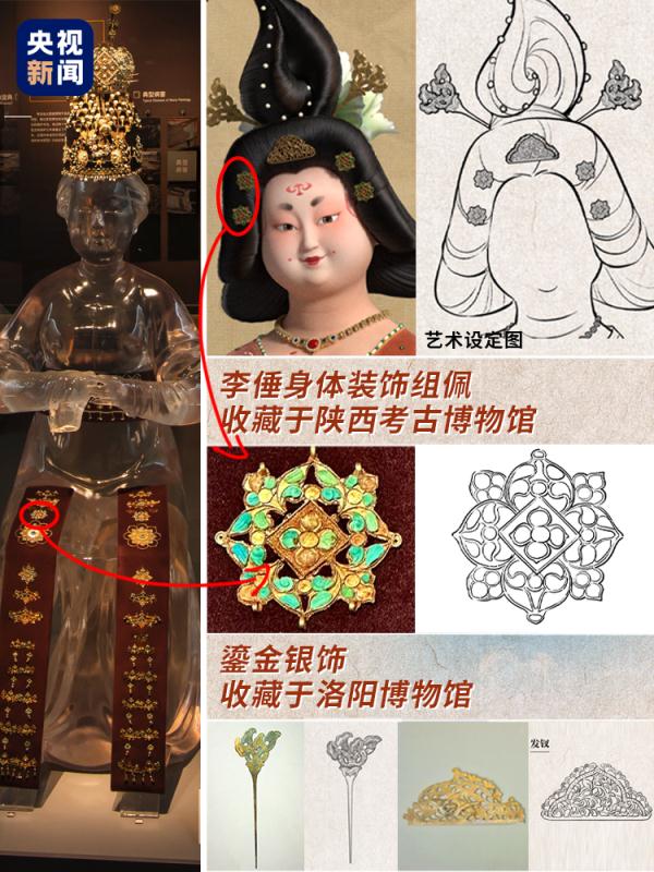 除了诗词，《长安三万里》还有这些“彩蛋”