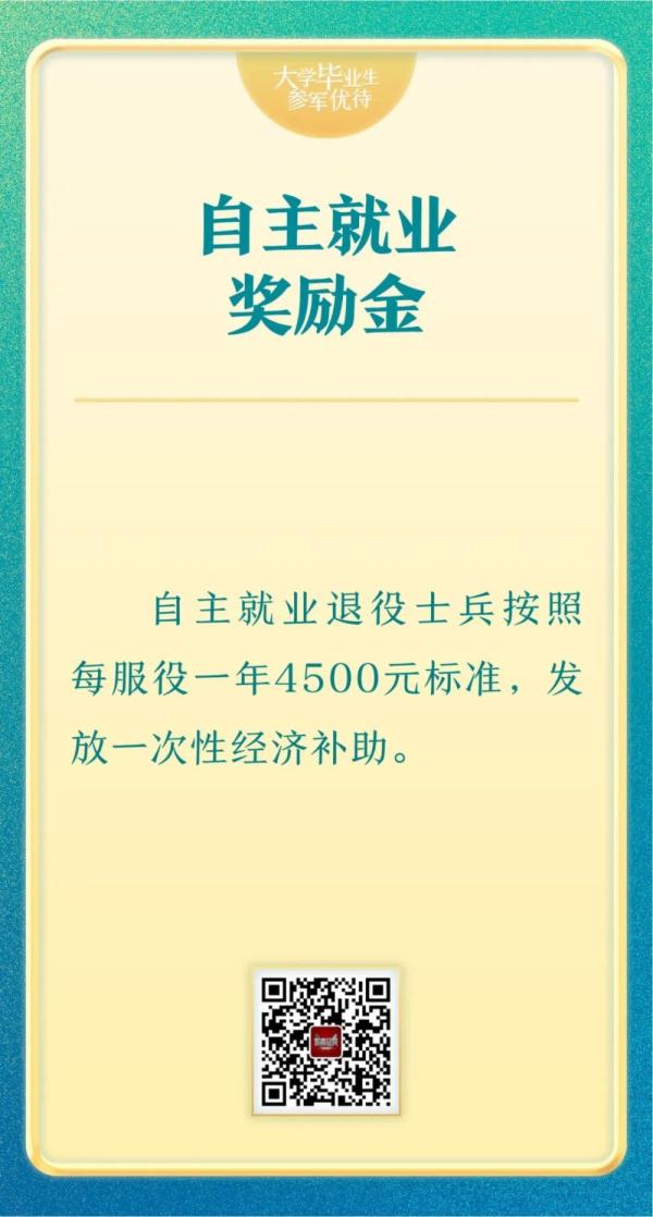 2023年大学毕业生参军优待来了！